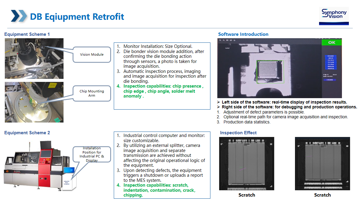 DB Eqiupment Retrofit