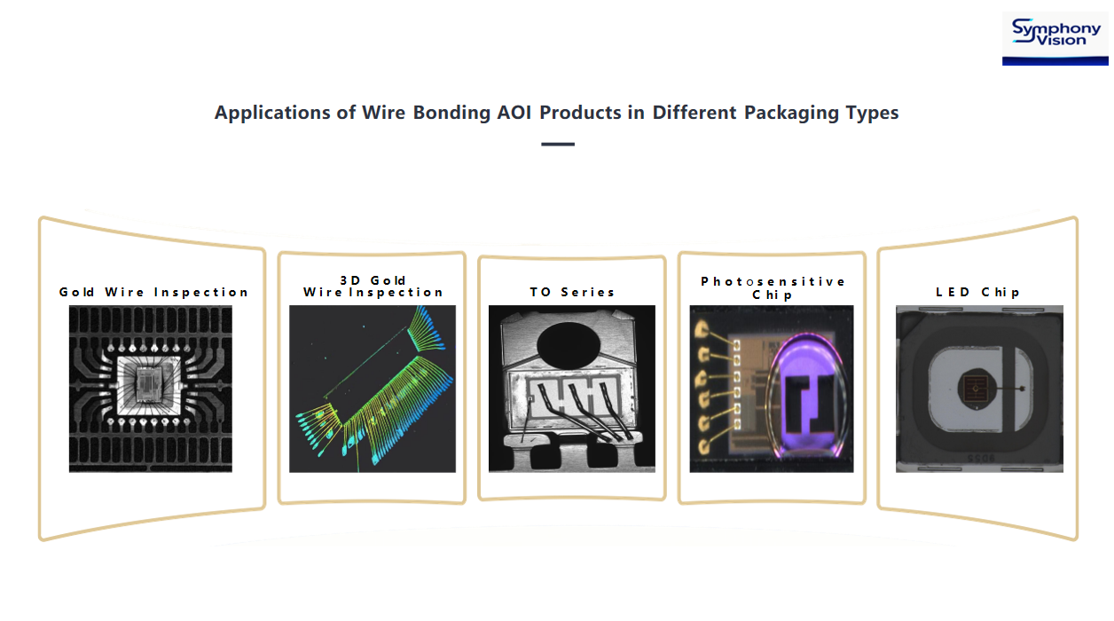 设备应用-Wire Bonding AOI.png